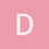 Denniss