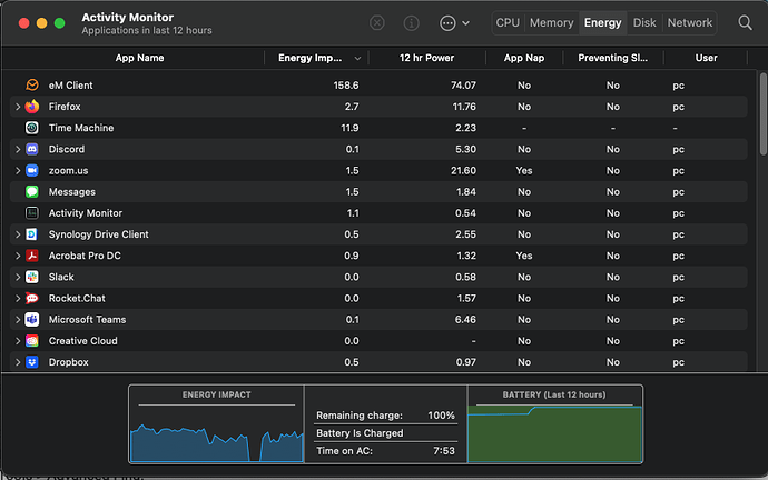 EnergyUtilization