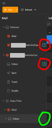 Inboxes-Read-Unread
