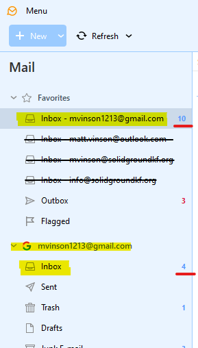 Gmail Unread Count
